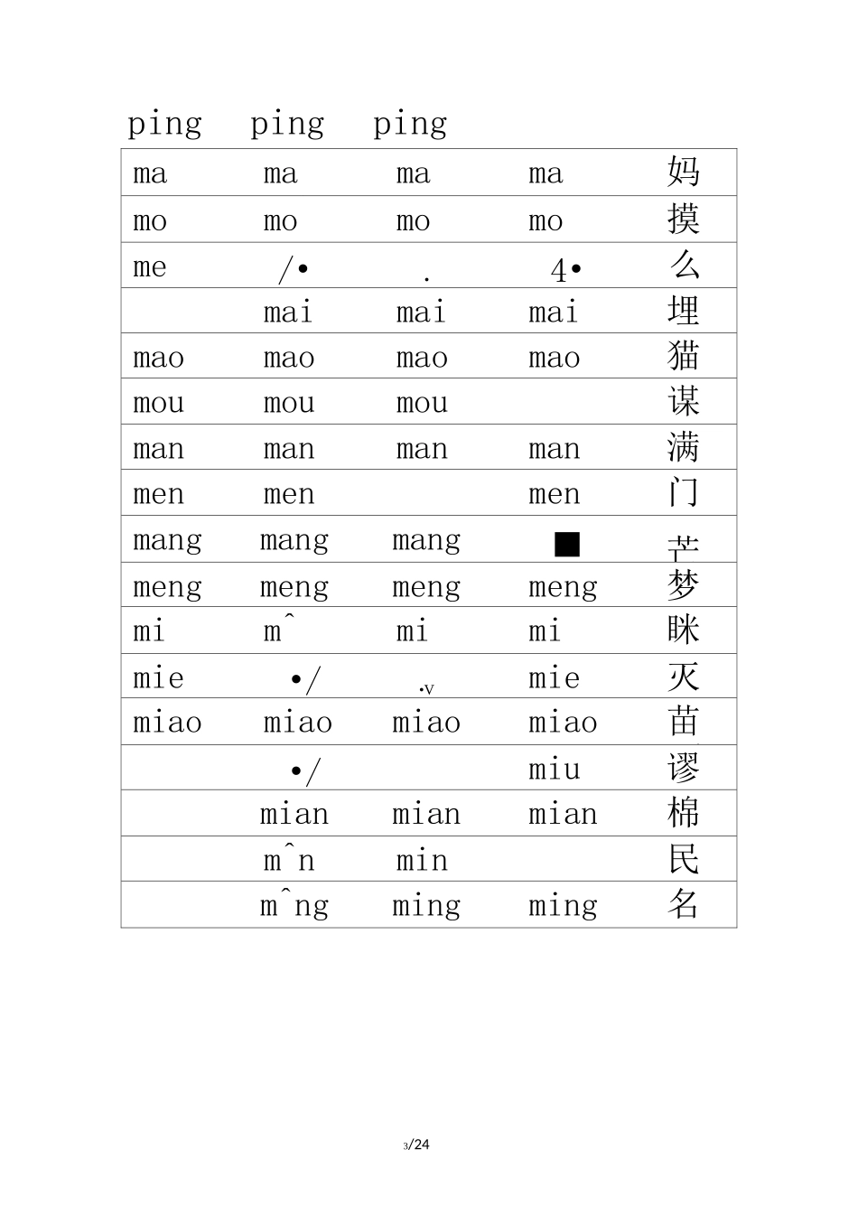 拼音组合大全~打印版_第3页