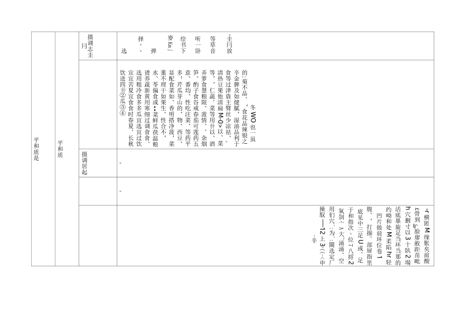 老年人中医药_第1页