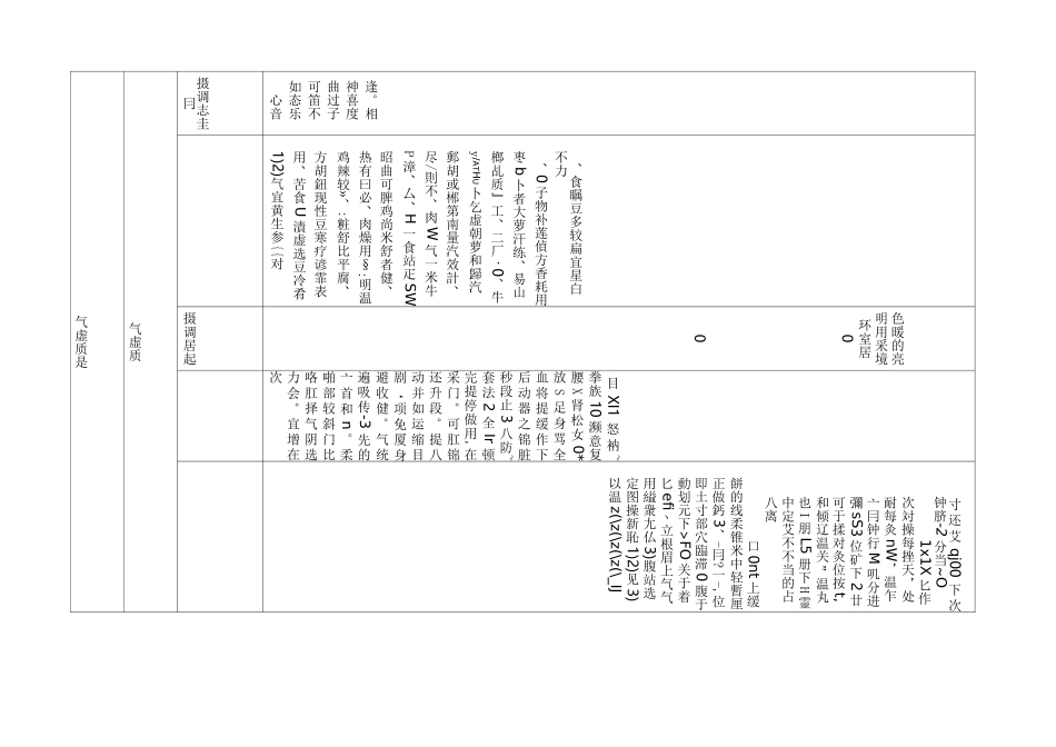 老年人中医药_第2页