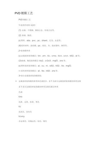 PVD镀膜工艺设计