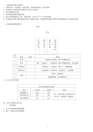 电商绩效考核方案
