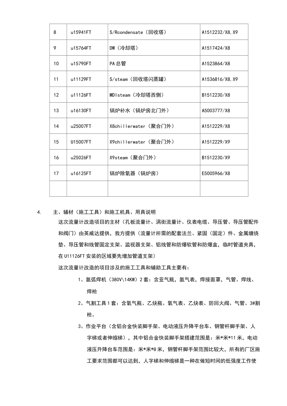 流量计改造施工方案_第3页