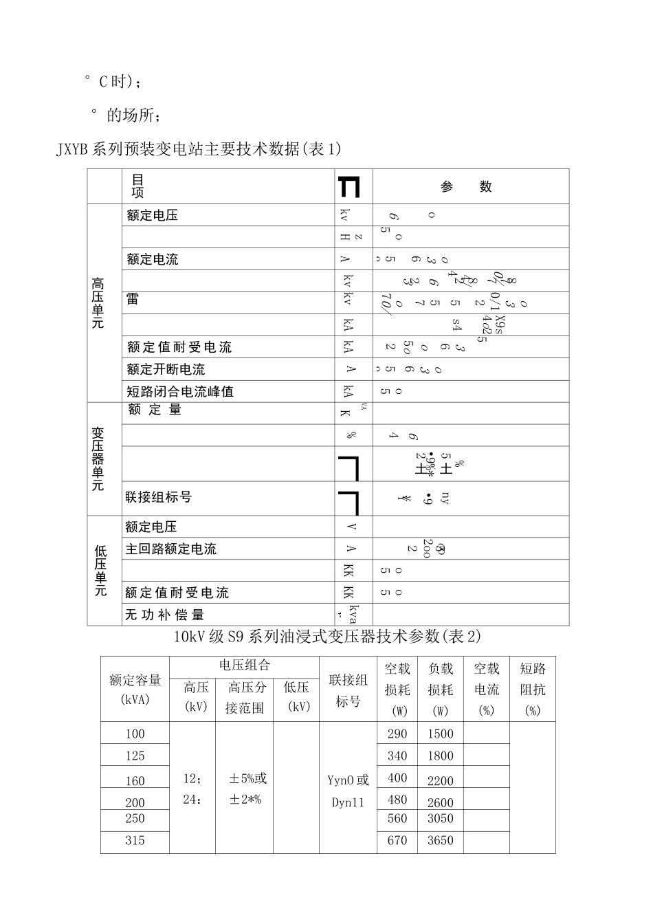 箱式变电站使用说明书_第3页