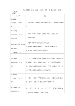 2020中考古诗词曲40首汇总(表格版)(炼字、修辞、哲理、典故、画面)