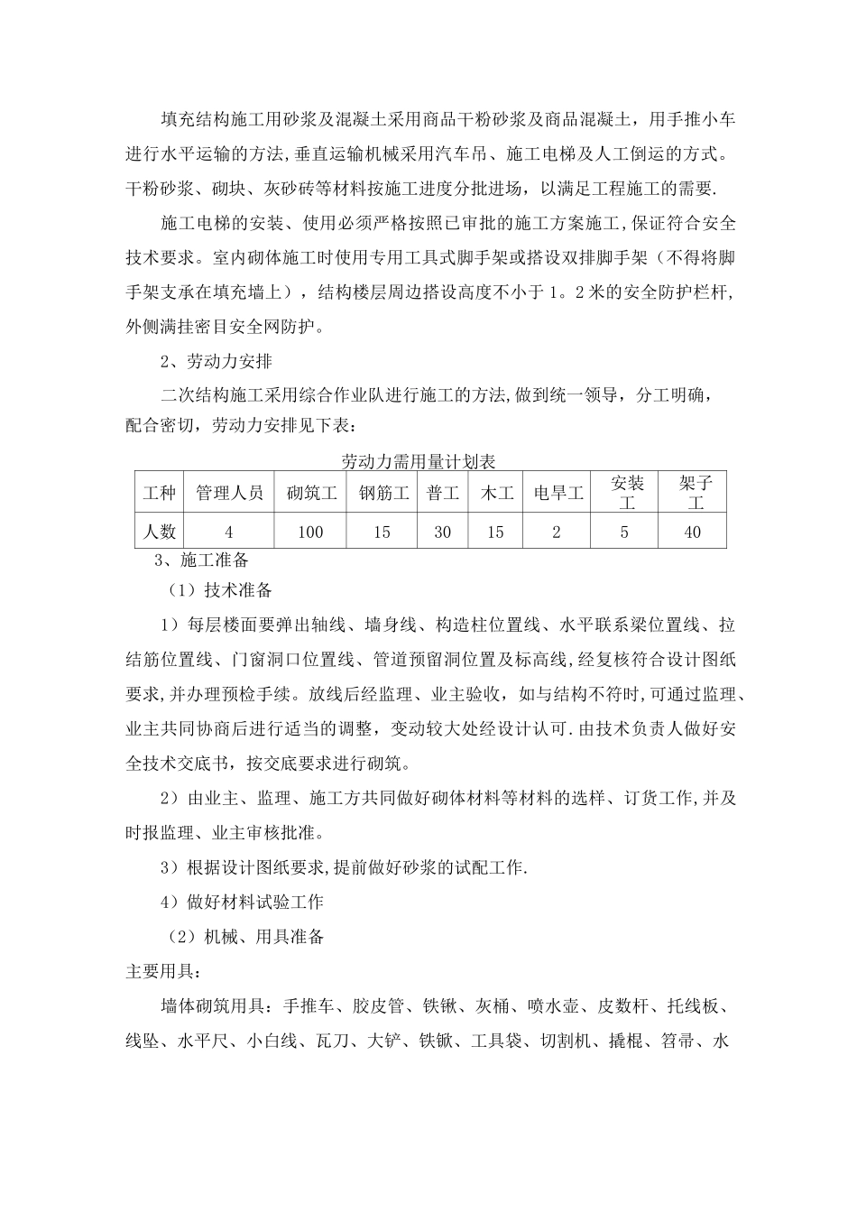 二次结构墙体砌筑专项施工方案_第2页