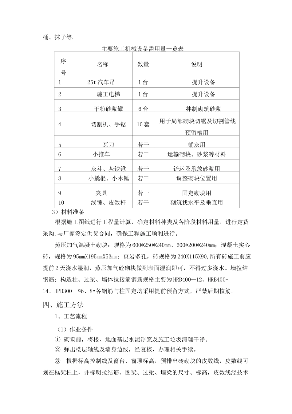 二次结构墙体砌筑专项施工方案_第3页