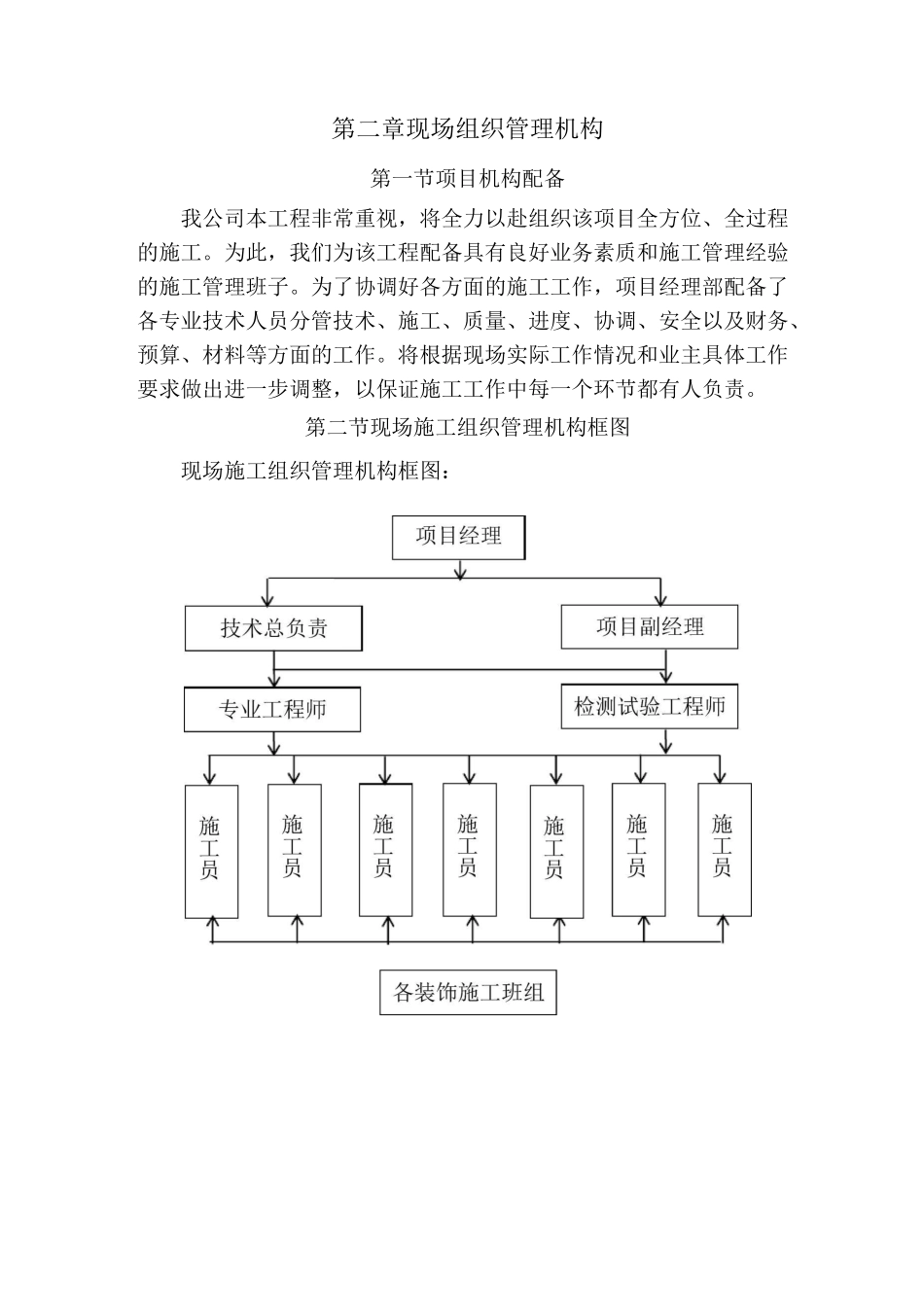 现场组织管理计划机构_第1页