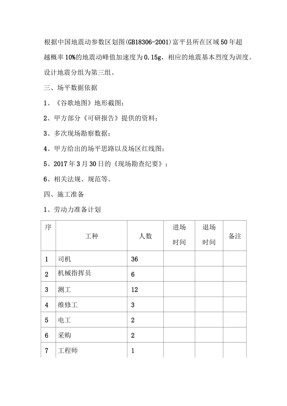 光伏复杂山坡地形场平方案_第3页