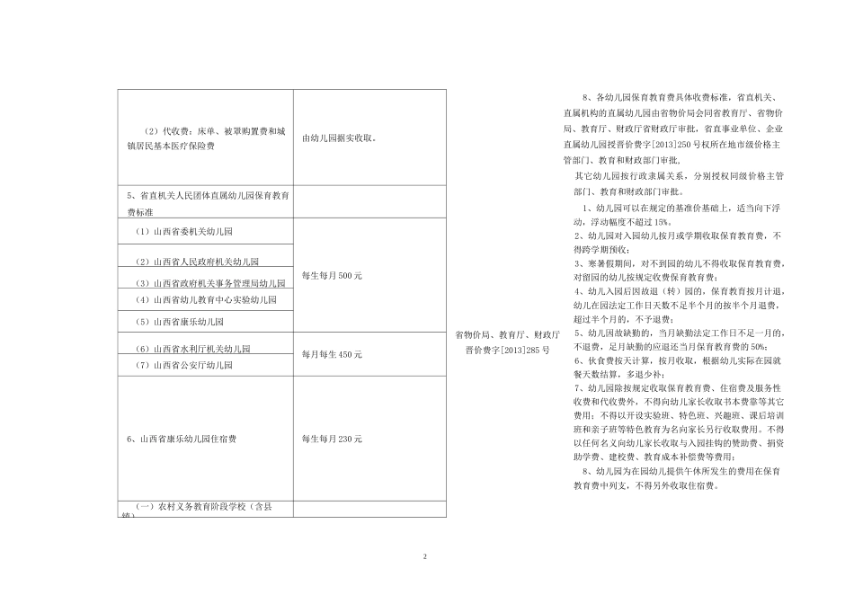 山西省各级各类学校收费项目、收费标准清单_第2页