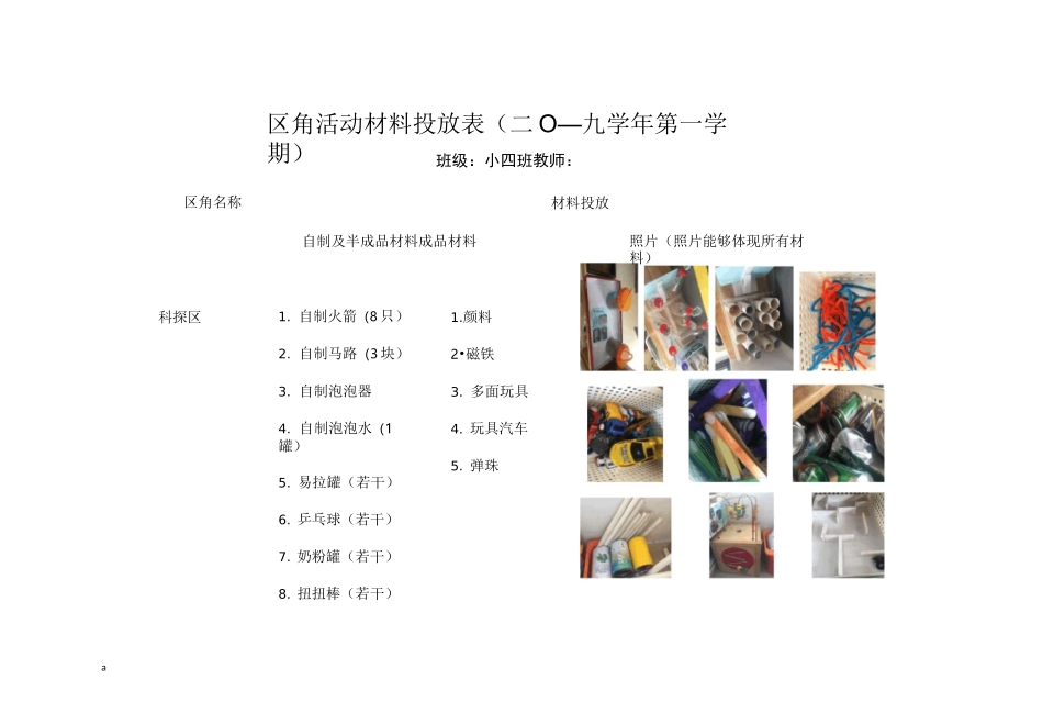小班区角活动材料投放表_第1页
