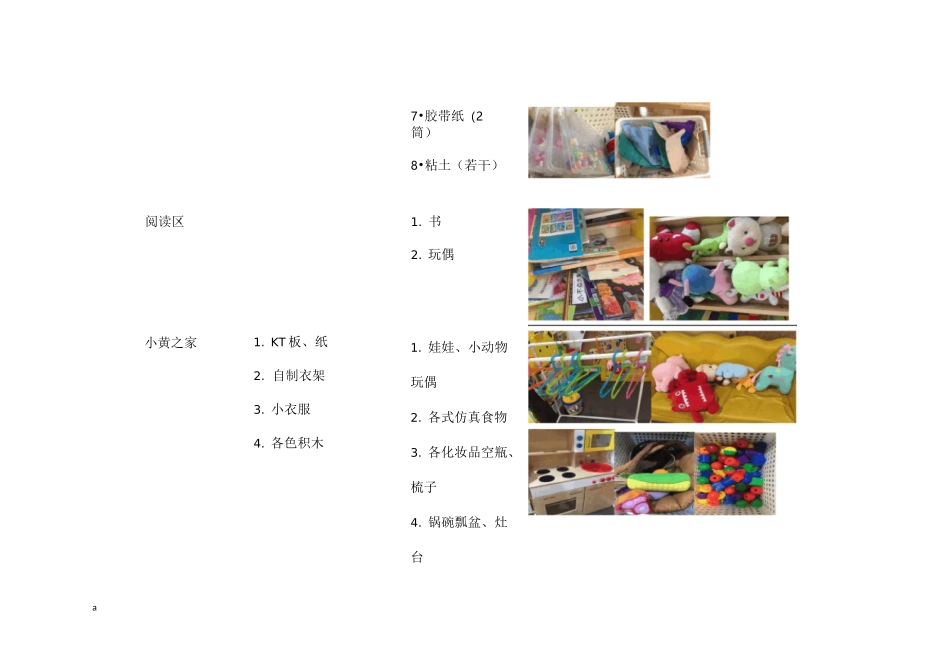 小班区角活动材料投放表_第3页