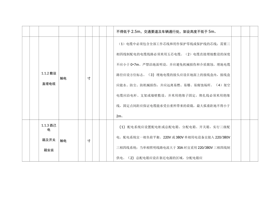 施工安全风险分级划分_第2页