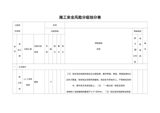 施工安全风险分级划分