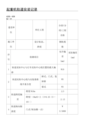 起重机轨道安装记录