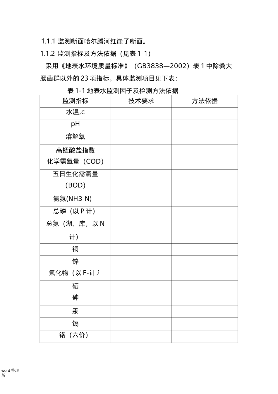 环境监测实施计划方案_第2页
