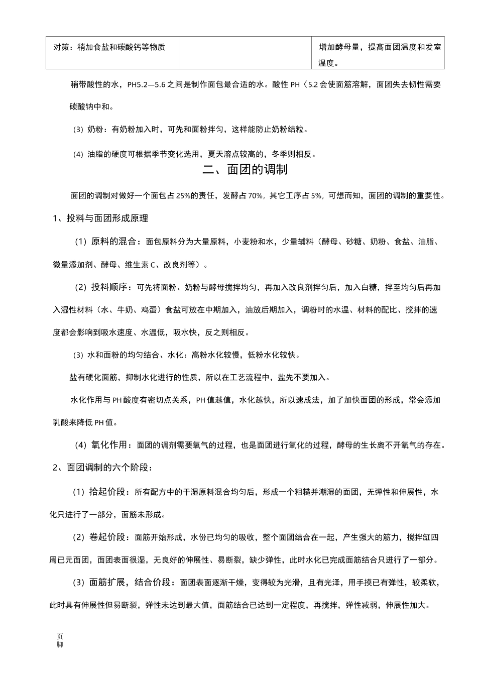 面包制作工艺及原理_第2页