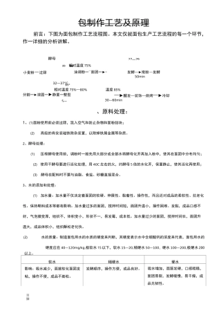 面包制作工艺及原理