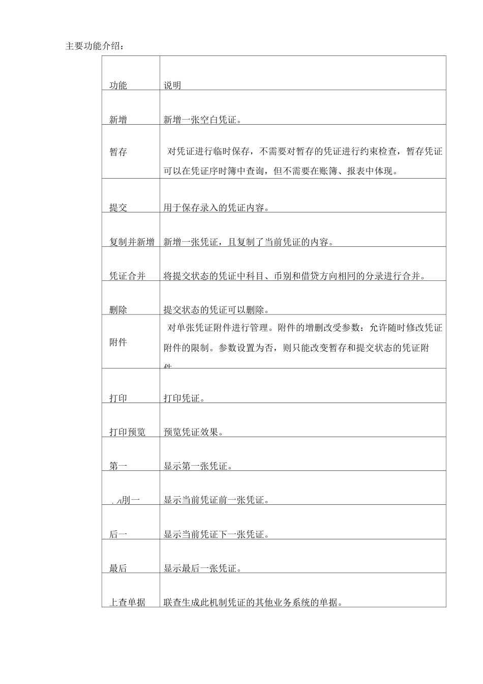 最新金蝶EAS用户手册指南_第2页