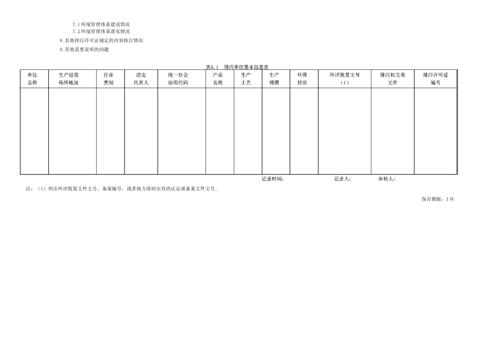 企业环境管理台账模板_第2页