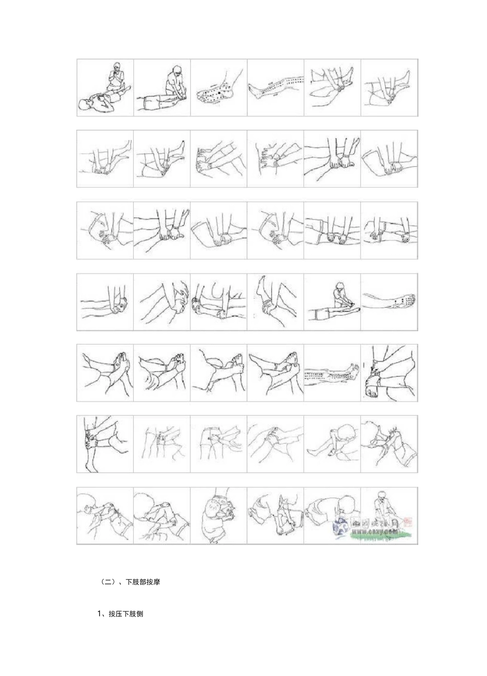 泰式按摩手法详细讲解_第2页