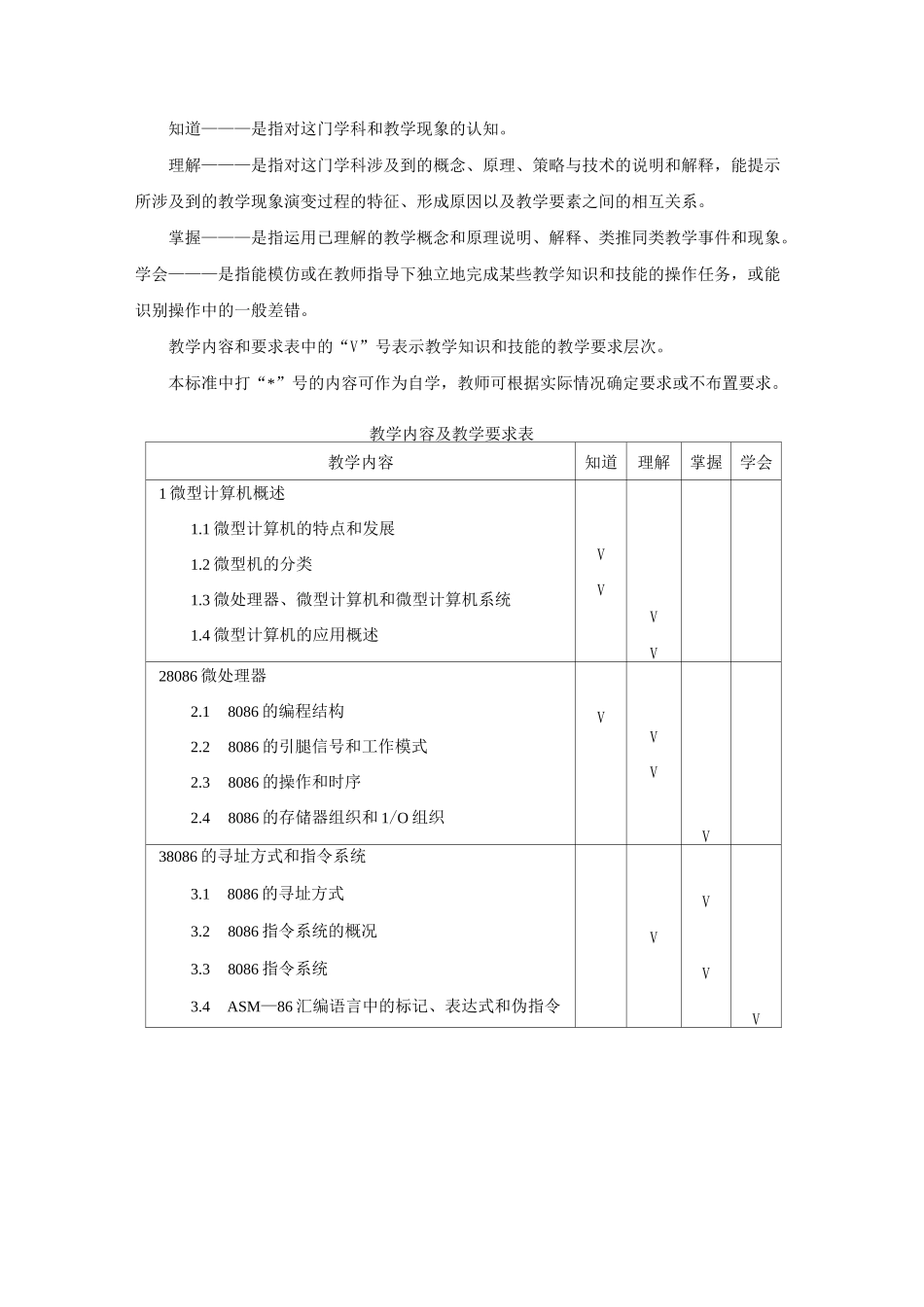 《微机原理与接口技术》教学大纲_第2页