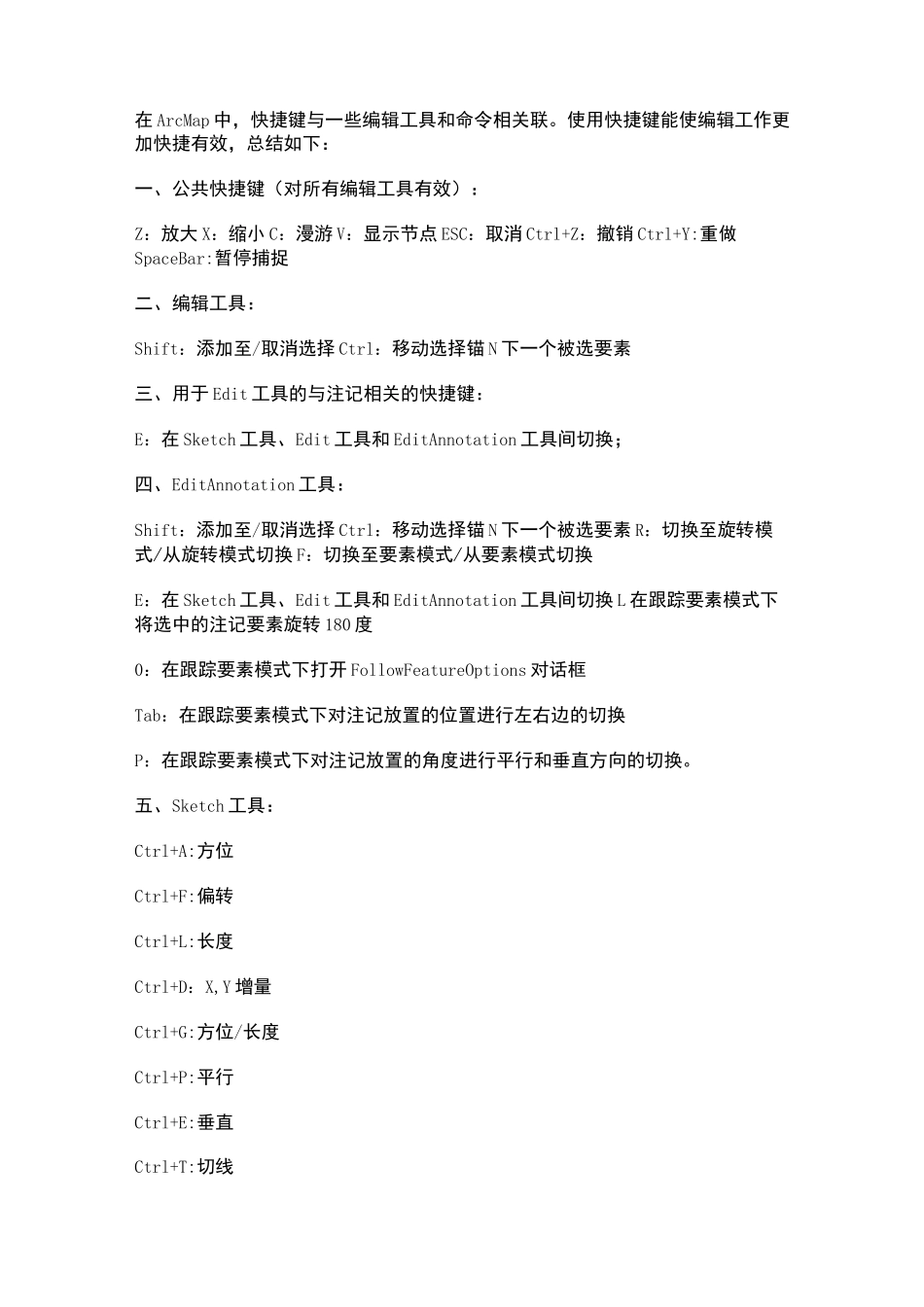 arcgis_技巧_第1页