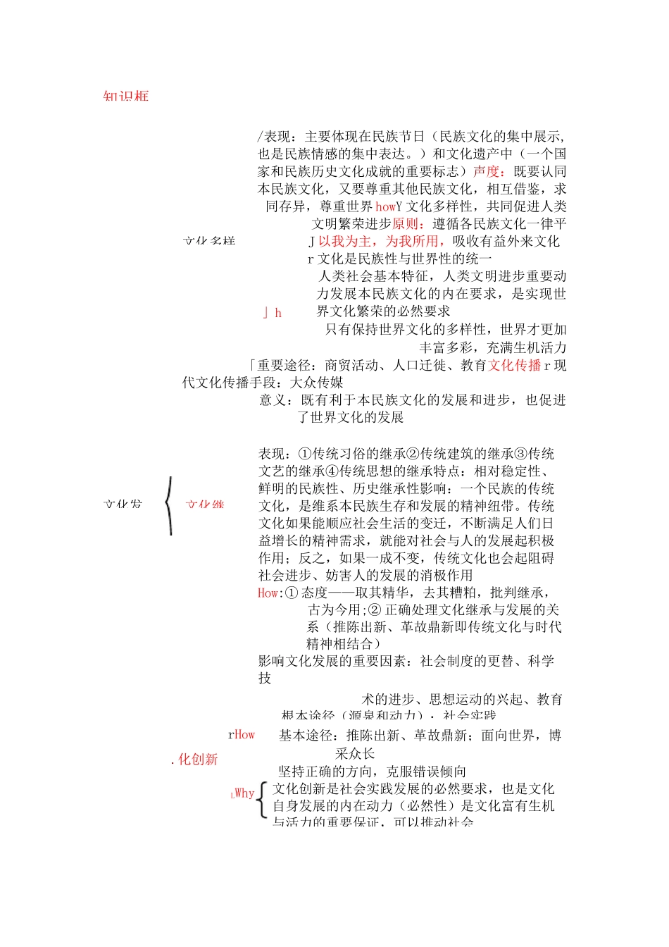 政治-文化生活知识框架整理_第3页