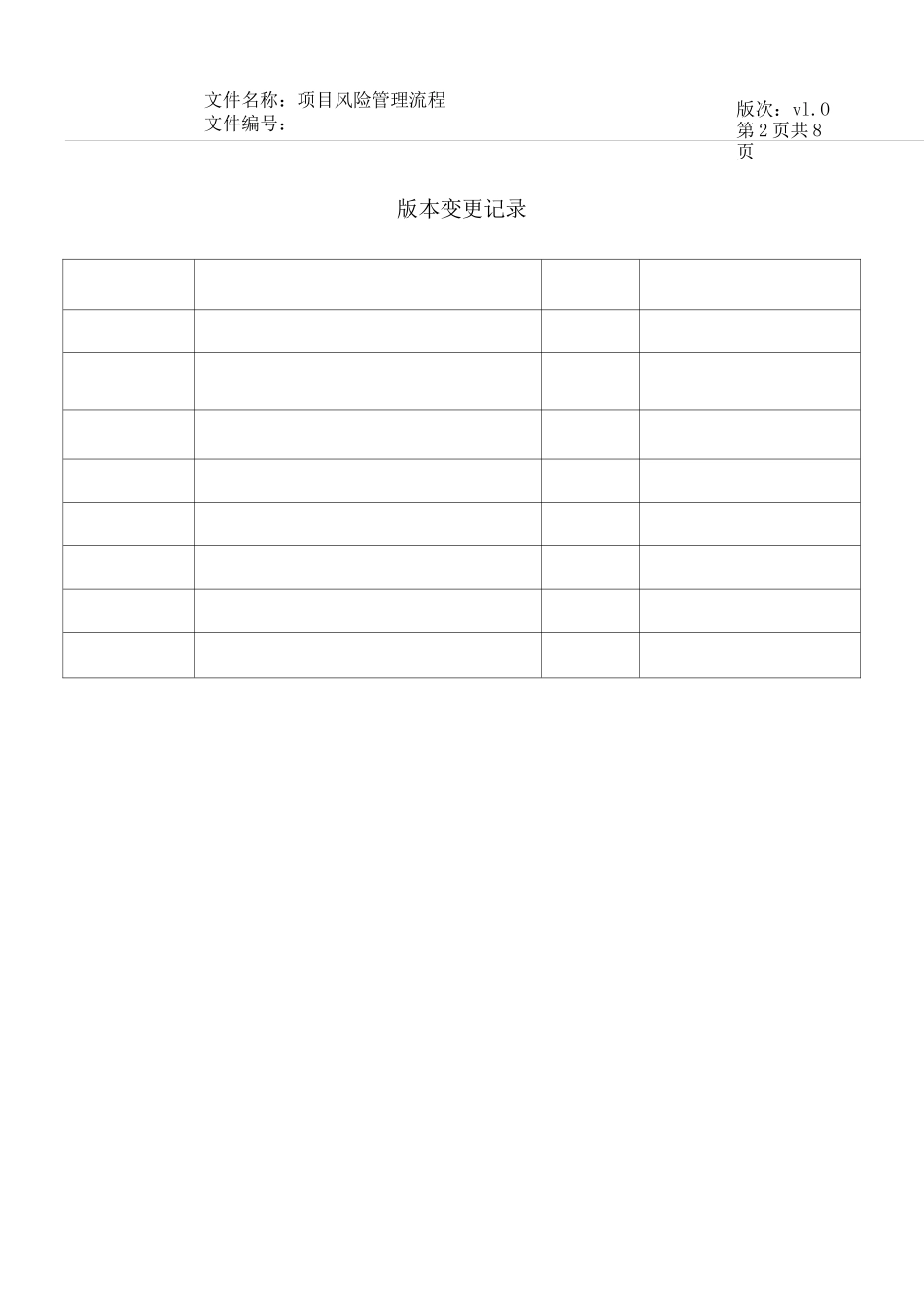 项目风险管理流程_第2页