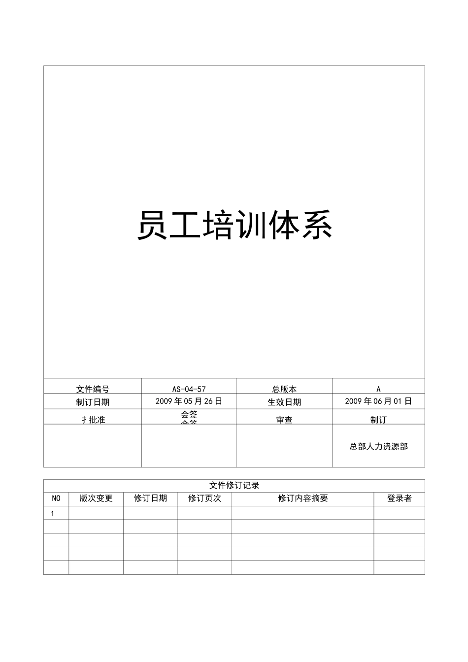 药店培训制度体系_第1页