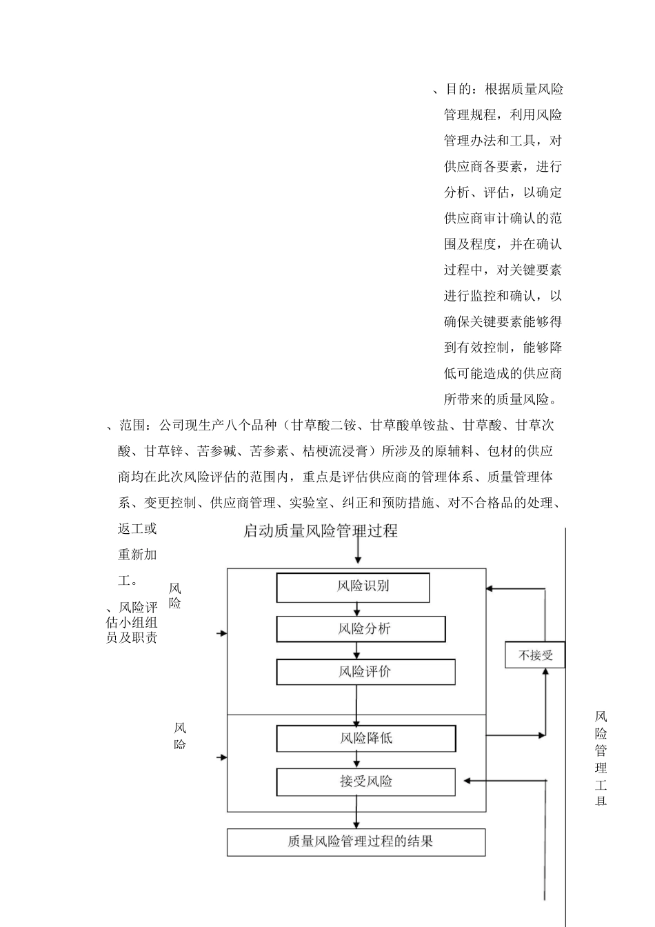 供应商质量风险管理(原创) 2_第3页