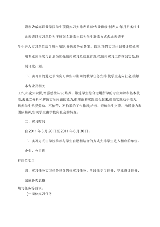 顶岗实习计划表.