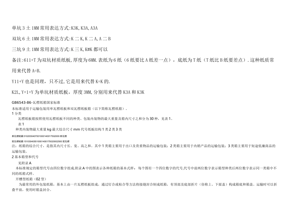 纸箱标准及材质_第2页