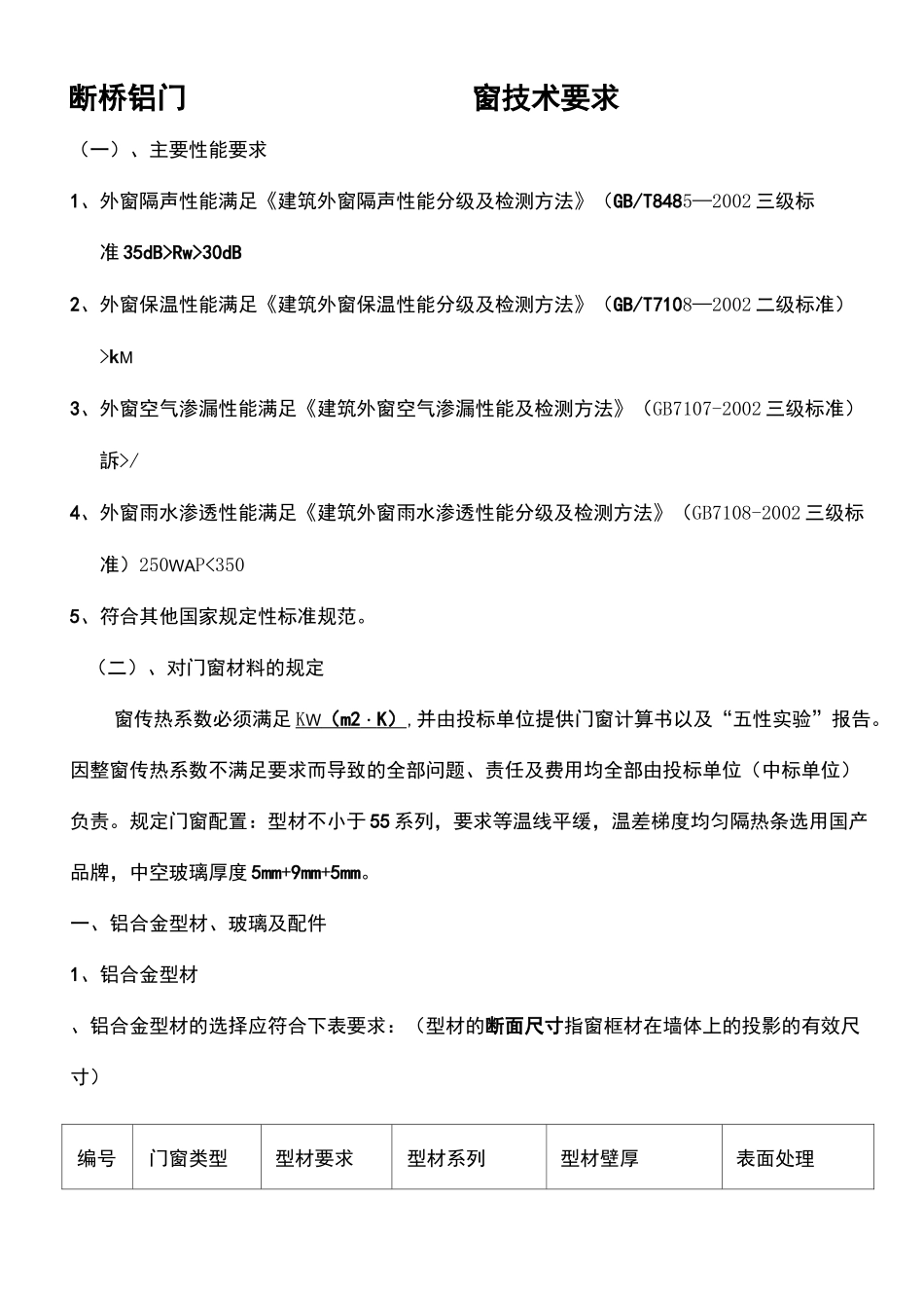 断桥隔热铝合金门窗行业标准_第2页