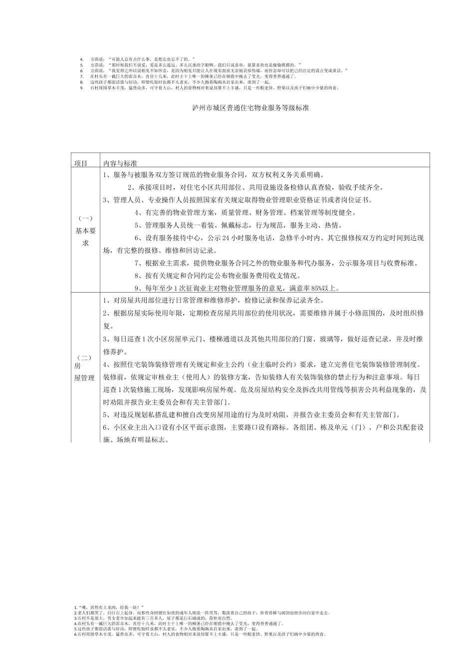 泸州市城区普通住宅物业服务等级标准_第1页
