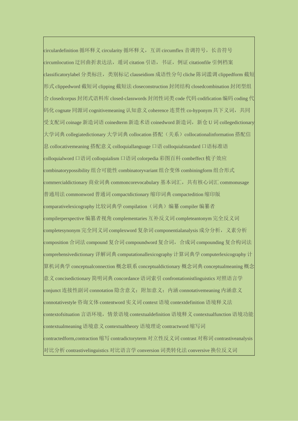 词典学专门术语_第3页