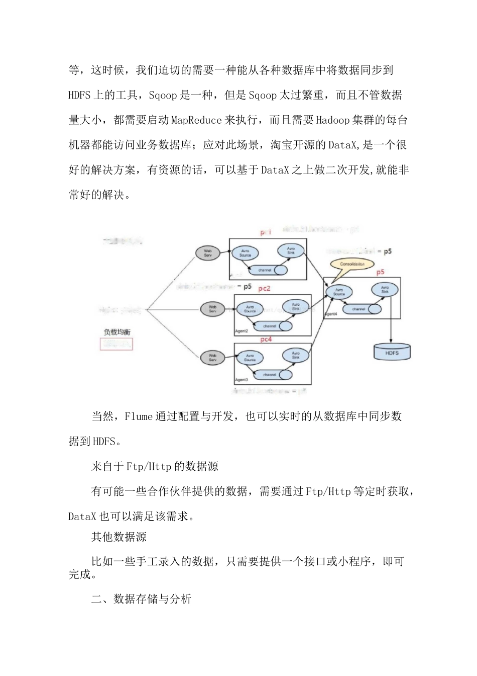 大数据架构和业务处理流程_第3页