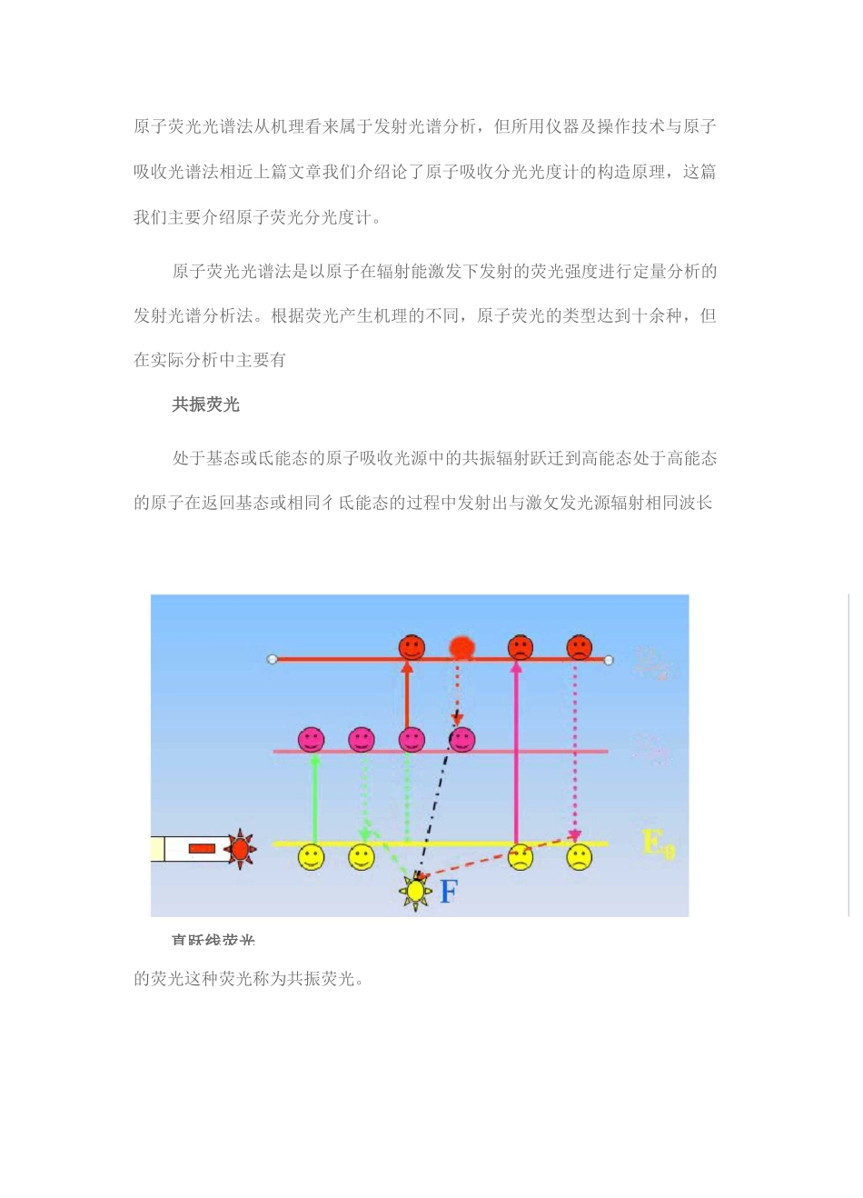 原子荧光光谱仪的构造原理_第1页