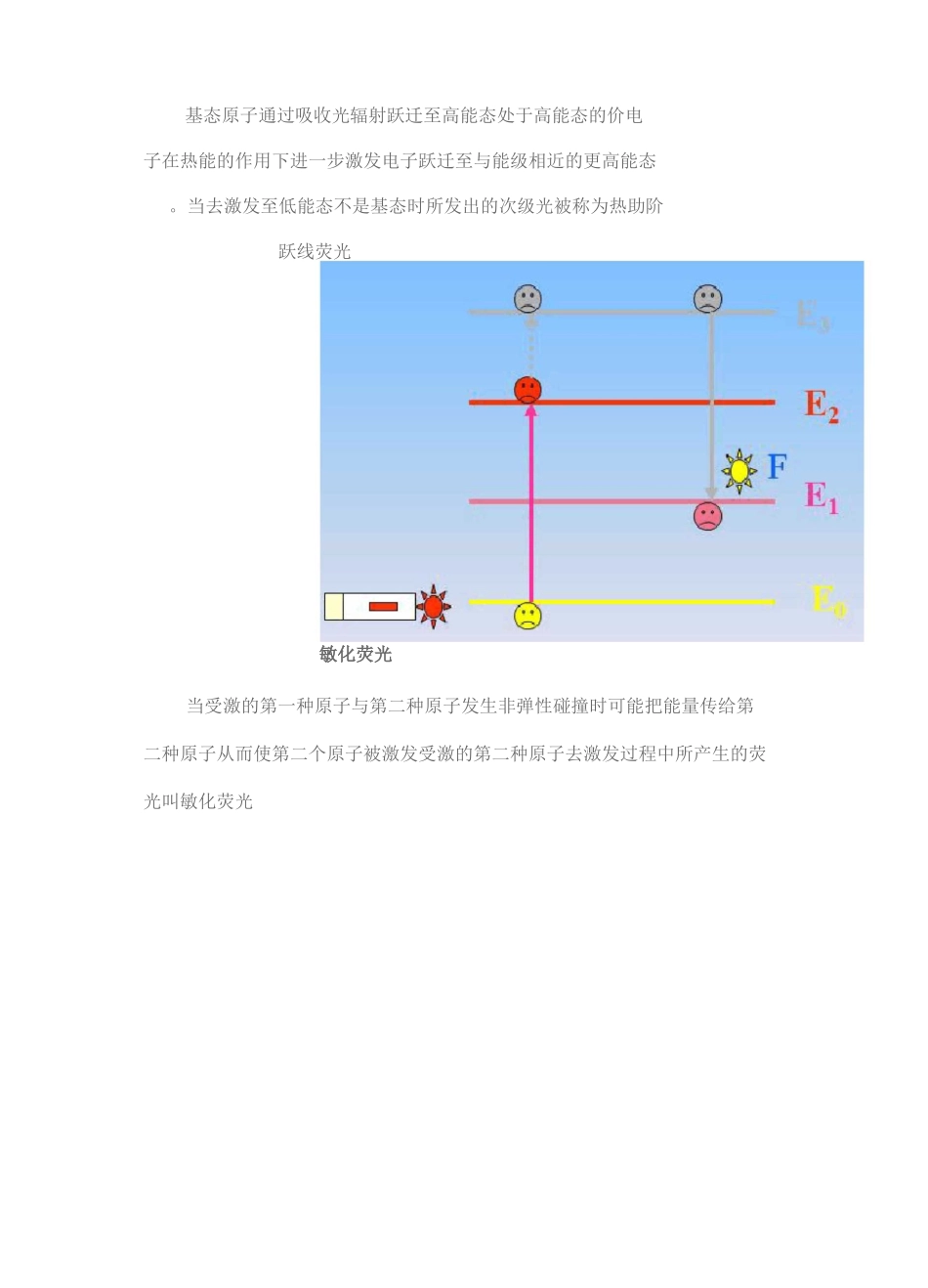 原子荧光光谱仪的构造原理_第3页