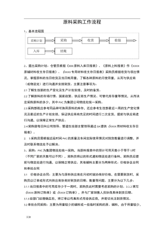 采购工作流程图