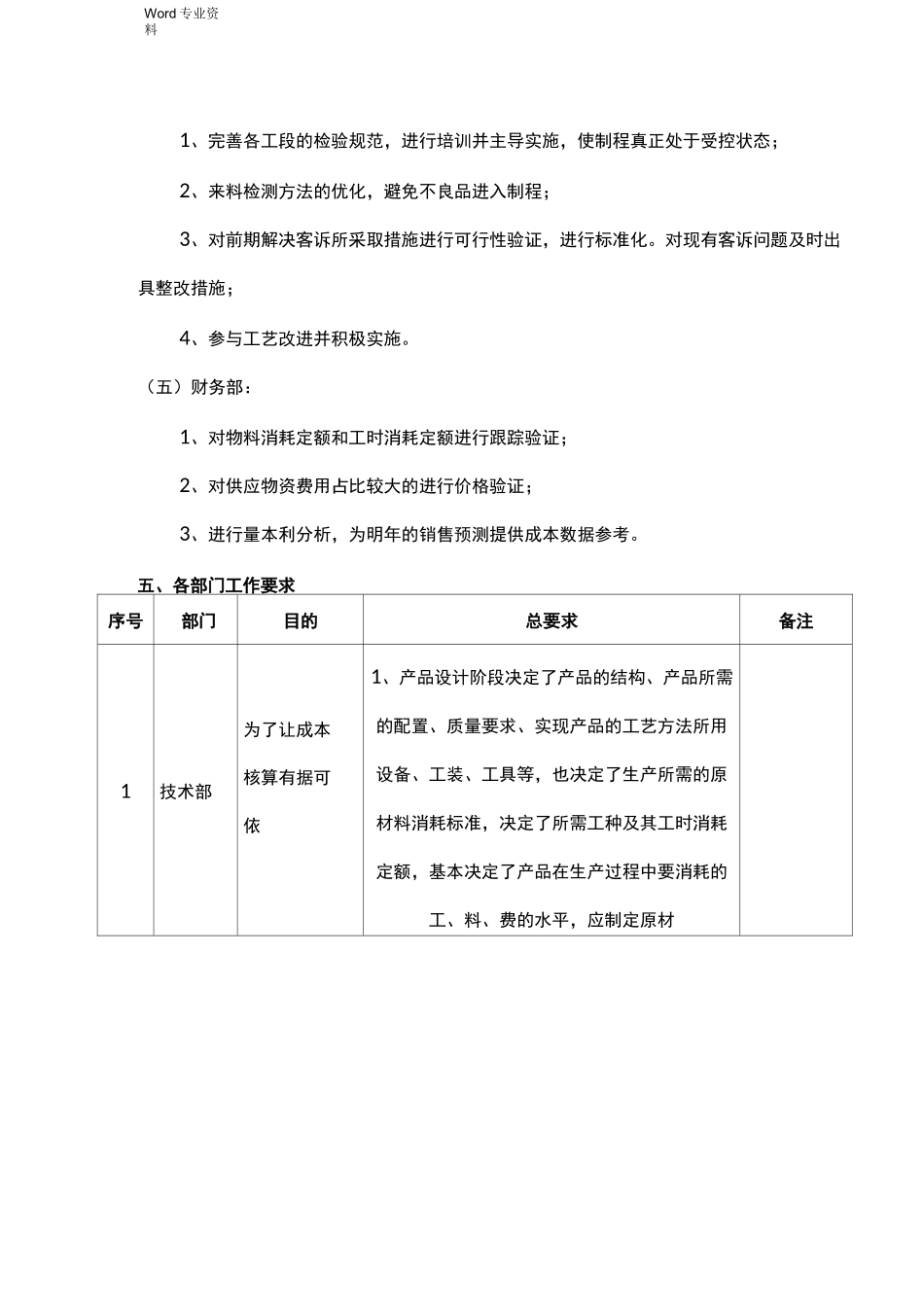 产品成本控制实施方案_第2页