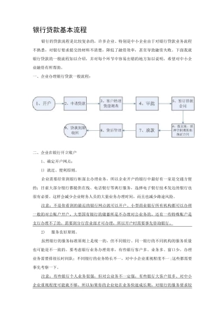 银行贷款基本流程