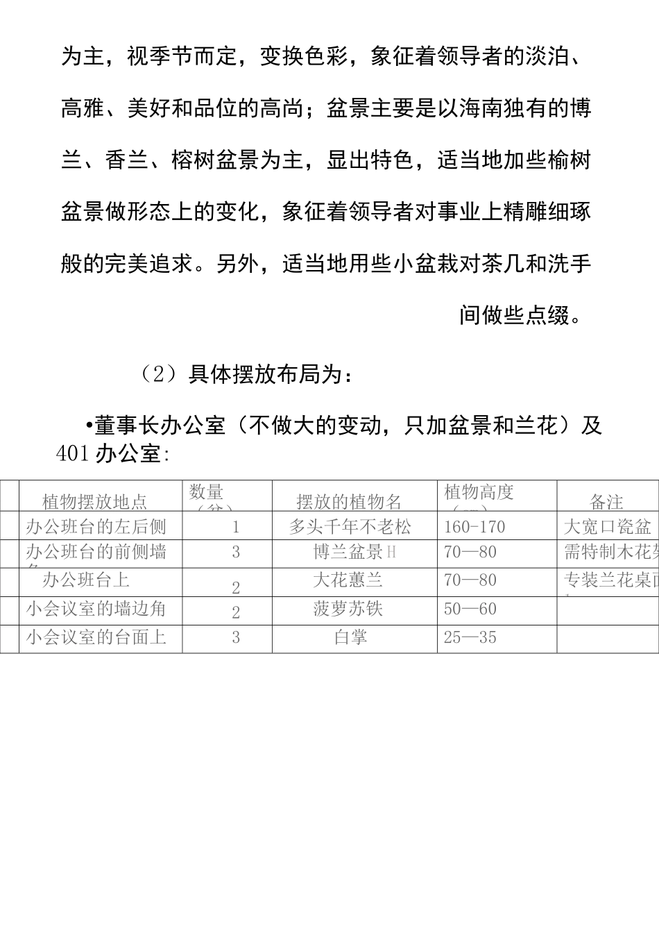 鲜花盆栽花卉植物租摆设计方案 (1)_第2页