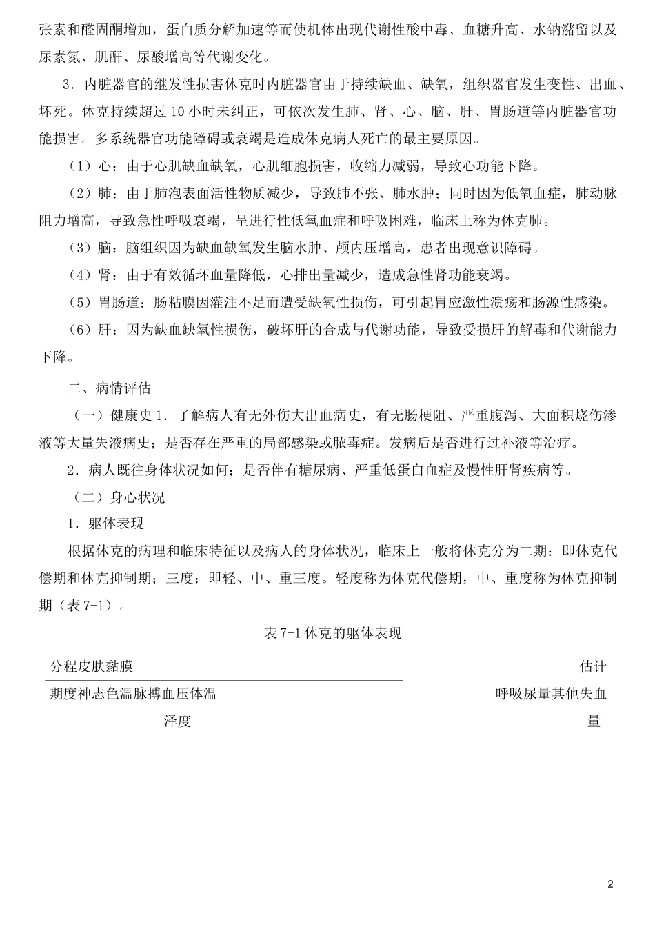 第5篇休克病人护理(样篇)_第2页