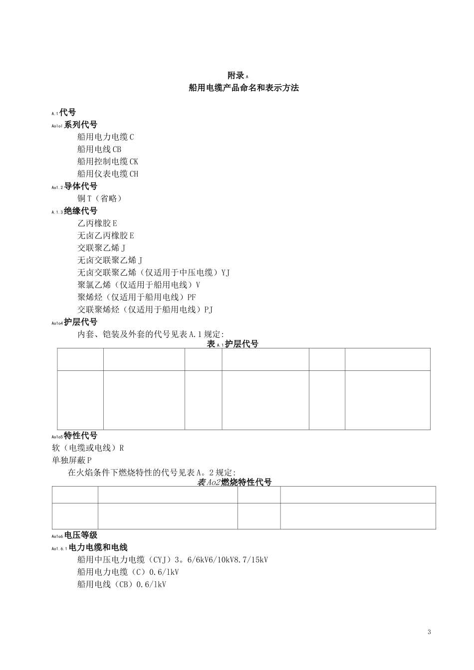 船用电缆基本知识培训_第3页