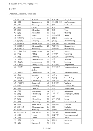 鞋业外贸常用词汇中英文对照