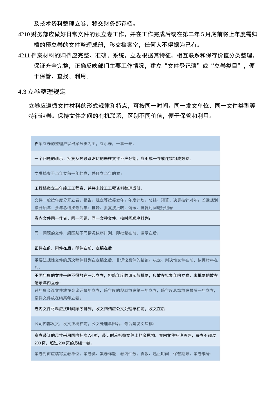 档案管理工作要求_第2页