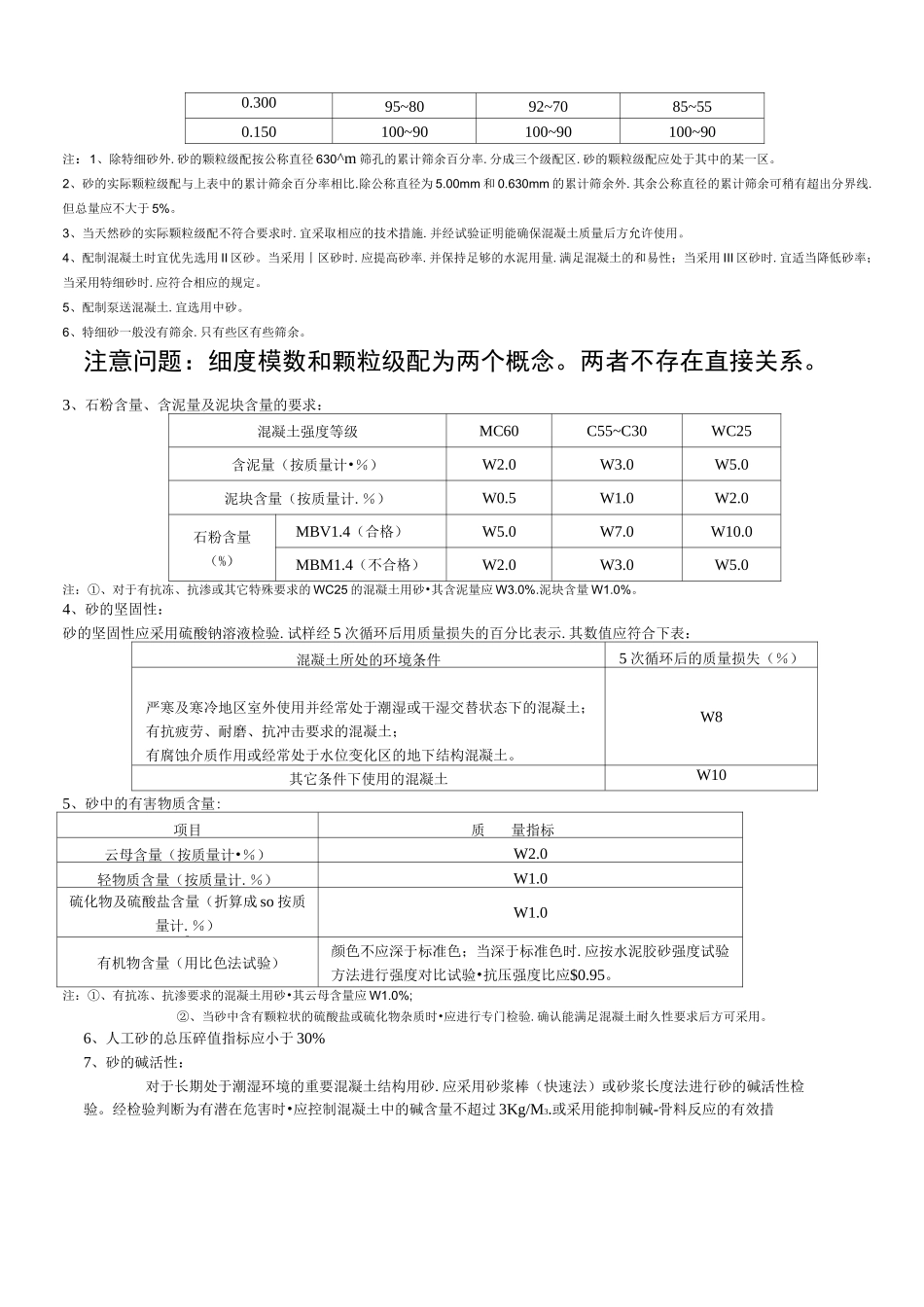 《普通砂石质量和检验方法标准》_第2页