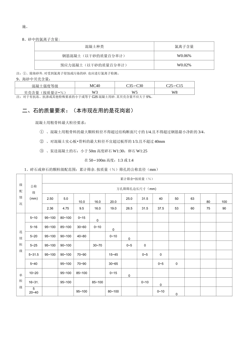 《普通砂石质量和检验方法标准》_第3页