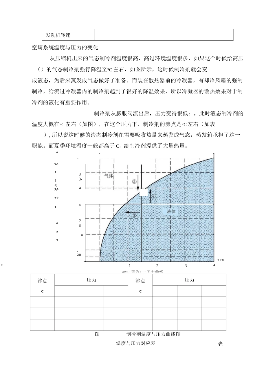 汽车空调制冷系统故障诊断与排除_第3页
