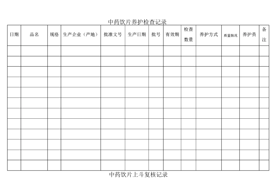 中药饮片养护检查记录表_第1页